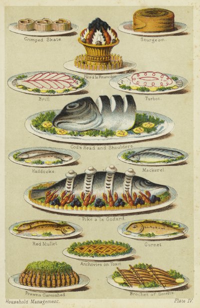 Meeresfrüchte- und Fischgerichte von English School