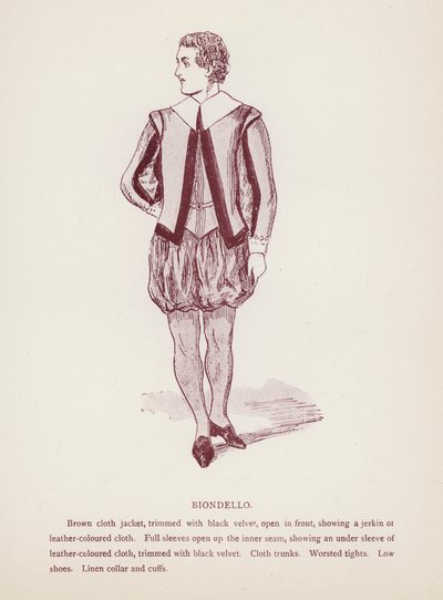 Shakespeares Der Widerspenstigen Zähmung: Biondello von English School