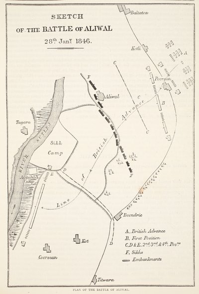 Skizze der Schlacht von Aliwal, 28. Januar 1846, aus Cassells Illustrierter Geschichte Englands von English School