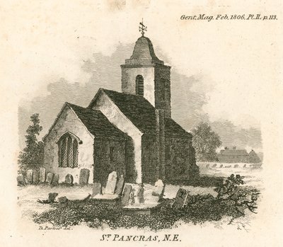St. Pancras Kirche, London; Nordostansicht von English School