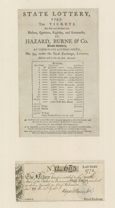 Staatslotterie, 1797 von English School