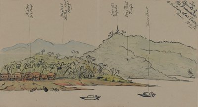 Die Ufer des Irrawaddy, Burma, 1886 von English School