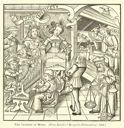 Die Musikstube von English School