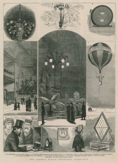 Die Crystal Palace Elektrische Ausstellung von English School