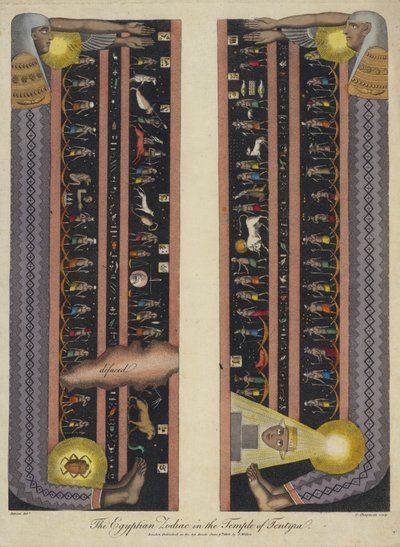 Der ägyptische Tierkreis im Tempel von Dendera (farbige Gravur) von English School