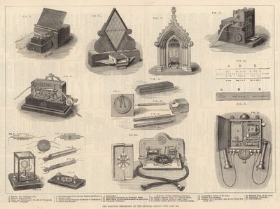 Die Elektrische Ausstellung im Crystal Palace von English School