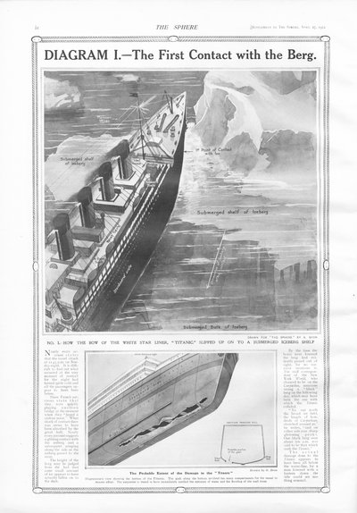 Der erste Kontakt mit dem Eisberg, aus The Sphere, 27. April 1912 von English School