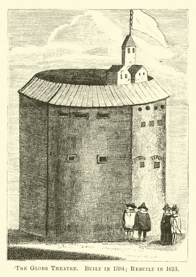Das Globe Theatre, erbaut 1594; wiederaufgebaut 1613 von English School