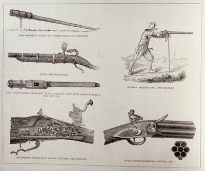 Die Waffe und ihre Entwicklung, aus The Illustrated London News, 17. September 1881 von English School