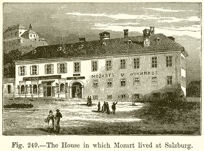 Das Haus, in dem Mozart in Salzburg lebte von English School
