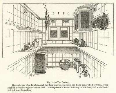 Speisekammer von English School