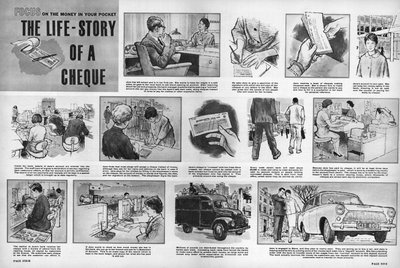 Die Lebensgeschichte eines Schecks, 1964 von English School