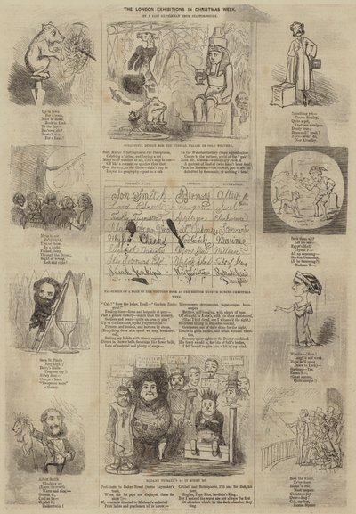 Die Londoner Ausstellungen in der Weihnachtswoche von English School