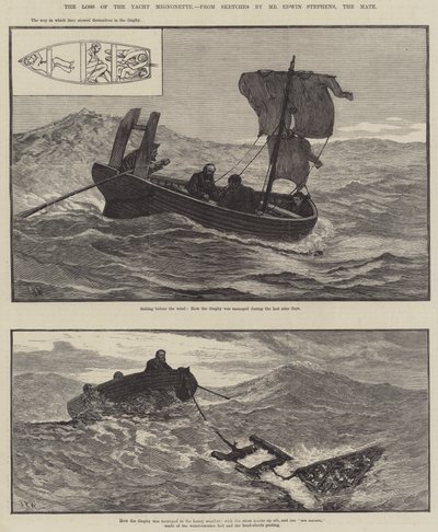Der Verlust der Yacht Mignonette von English School