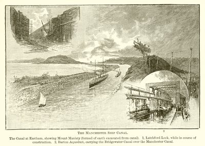 Der Manchester-Schifffahrtskanal von English School