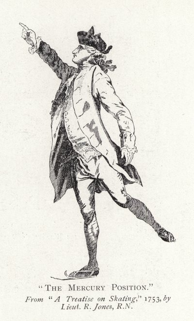Die Merkur-Position von English School