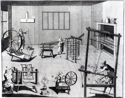 Die zweite Platte der Wollmanufaktur, die die Kunst des Spinnens, Aufwickelns, Kettens und Webens von Wollstoffen zeigt, graviert für 