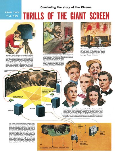 Die Geschichte des Kinos -- Nervenkitzel der Großleinwand von English School