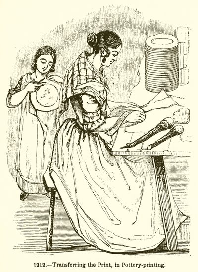 Übertragen des Drucks beim Töpferdruck von English School