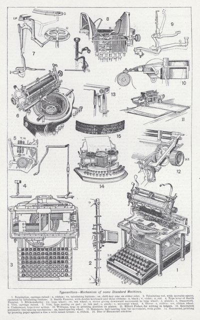 Schreibmaschinen, Mechanismus einiger Standardmaschinen von English School