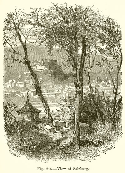 Ansicht von Salzburg von English School