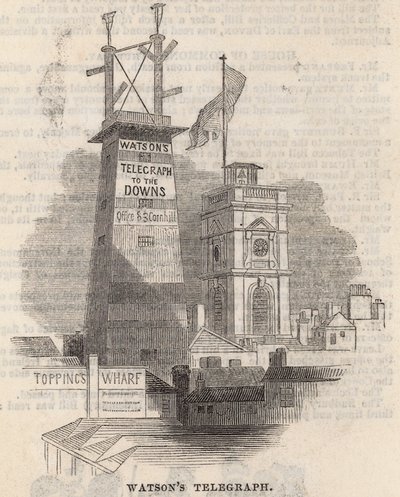 Watsons Telegraph zu den Downs von English School