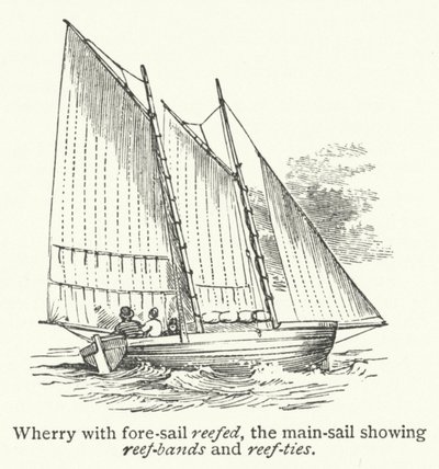 Wherry mit gerefftem Vorsegel, das Hauptsegel zeigt Reffbänder und Reffbänder von English School