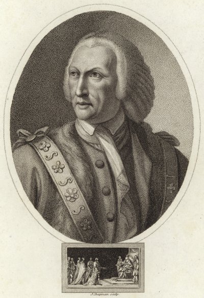 William Beckford von English School