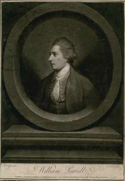 William Powell von English School