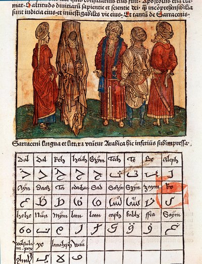 Tafel mit dem arabischen Alphabet und den Kostümen der Sarazenen (Seite aus dem Reisebuch „Peregrinatio in terram sanctam“ von Bernard von Breydenbach) von Erhard Reuwich