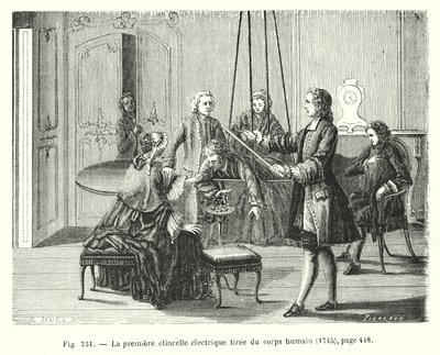 Der erste elektrische Funke aus dem menschlichen Körper von European School
