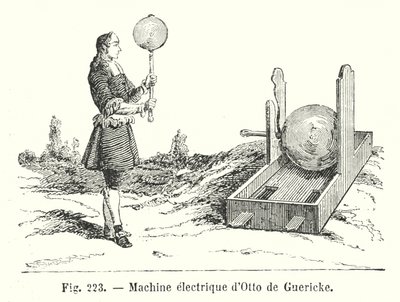 Elektrische Maschine von Otto von Guericke von European School