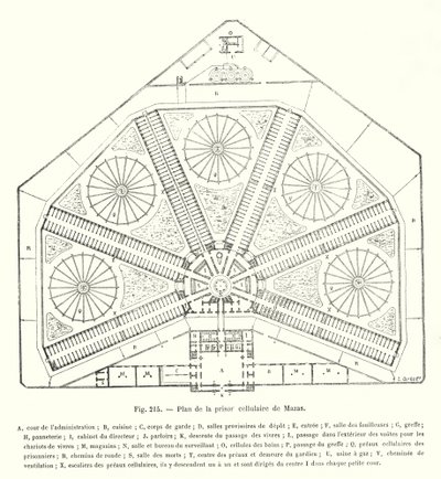 Plan des Zellengefängnisses von Mazas von European School