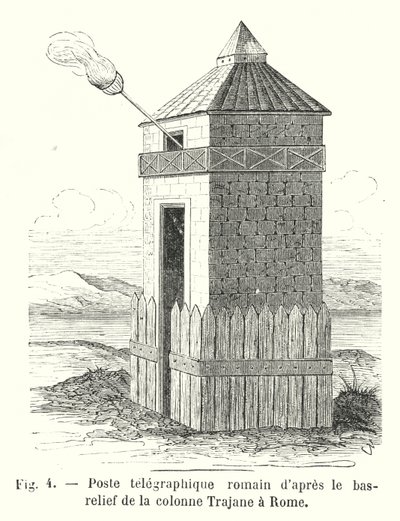 Römischer Telegraphenposten nach dem Relief der Trajanssäule in Rom von European School