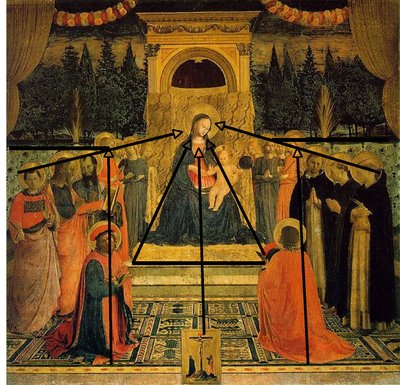 San Marco Altarbild von Fra Angelico