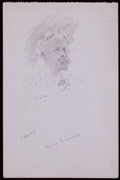 Porträt von Halsey Ricardo von Francis Wilfred Lawson