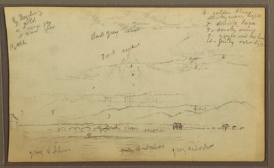 Landschaft; Rückseite: Häuser, Kanu, 1857 von Frederic Edwin Church