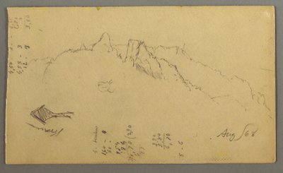 Zeichnung, Berggipfel, Wegesrand-Schrein, August 1868 von Frederic Edwin Church