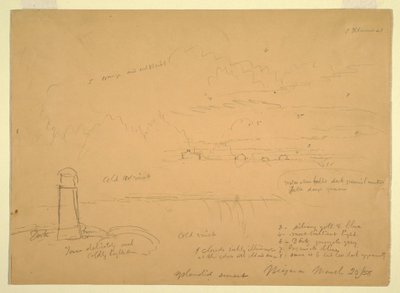 Zeichnung, Niagarafälle, Terrapin Point, 20. März 1856 von Frederic Edwin Church