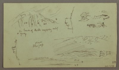 Ruinen, Figurenstudie, 27. April 1868 von Frederic Edwin Church
