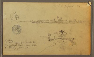 Ansichten des Ostufers des Guayas-Flusses, gegenüber von Guayaquil, Ecuador, Mai 1857 von Frederic Edwin Church
