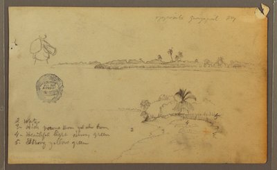 Ansichten des Ostufer des Guayas-Flusses, gegenüber von Guayaquil, Ecuador von Frederic Edwin Church