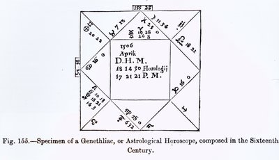 Ein Genethliak oder astrologisches Horoskop, aus Wissenschaft und Literatur im Mittelalter, geschrieben und graviert von Paul Lacroix, 1878 von French School