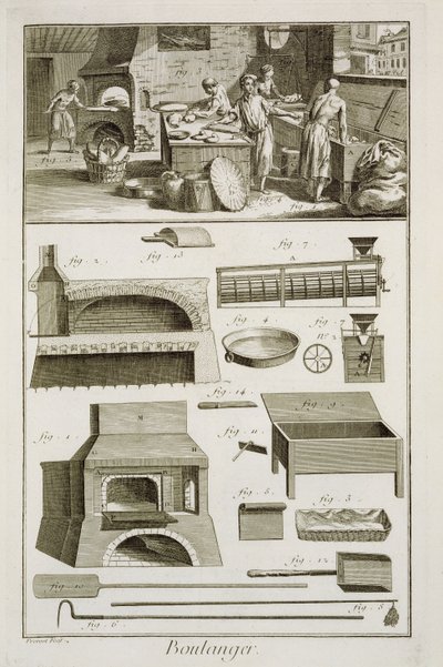 Eine Bäckerei und Backausrüstung, aus der Encyclopedie des Sciences et Metiers von Denis Diderot (1713-84) veröffentlicht ca. 1770 von French School