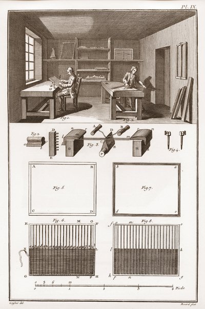 Eine Papiermühle - Schreibwaren: Formal - „Die Große Enzyklopädie, oder Wörterbuch der Wissenschaften, Künste und Berufe“ von Denis Diderot (1713-1784) und Jean d
