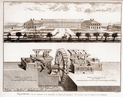 Eine Papiermühle - Schreibwaren: Ansicht der Gebäude der Fabrik von Anglée bei Montargis - Ansicht des Zahnrads einer der Mühlen dieser Fabrik - „Die Große Enzyklopädie, oder Wörterbuch der Wissenschaften, Künste und Berufe“ von Denis Diderot (1713-1784) u von French School
