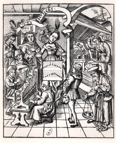 Allegorie der Musik von French School