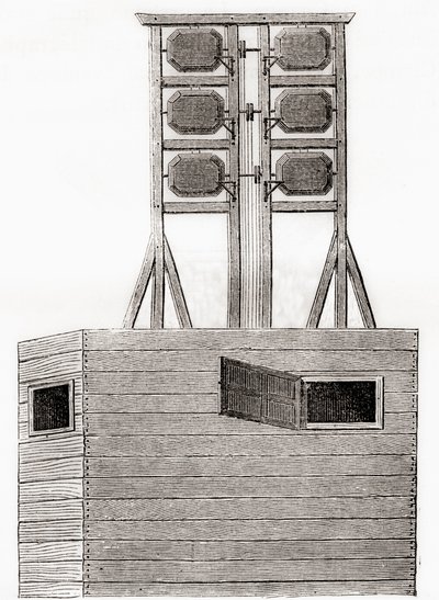 Ein Lufttelegrafensystem, das im 18. Jahrhundert in England verwendet wurde, aus Les Merveilles de la Science, veröffentlicht um 1870 (Gravur) von French School