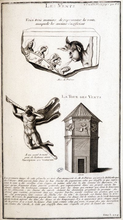 Alte Darstellungen des Windes und des Windturms - Gravur von French School