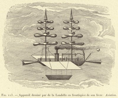 Gerät gezeichnet von de la Landelle als Frontispiz seines Buches: Aviation von French School